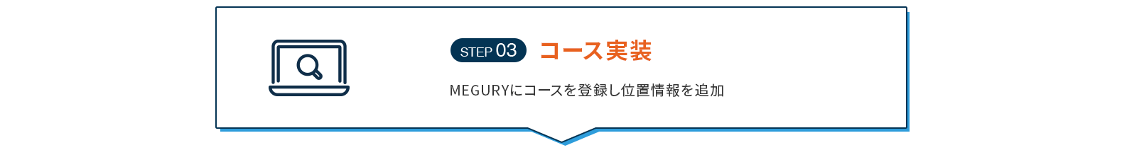コース実装 MEGURYにコースを登録し位置情報を追加