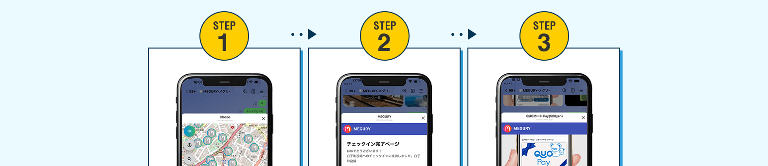 ステップ１ 出かける ポイント獲得スポットを見つけてそこに向かいます。