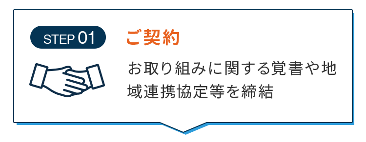 ご契約 お取り組みに関する覚書や地域連携協定等を締結