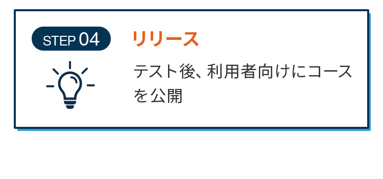 リリース テスト後、利用者向けにコースを公開