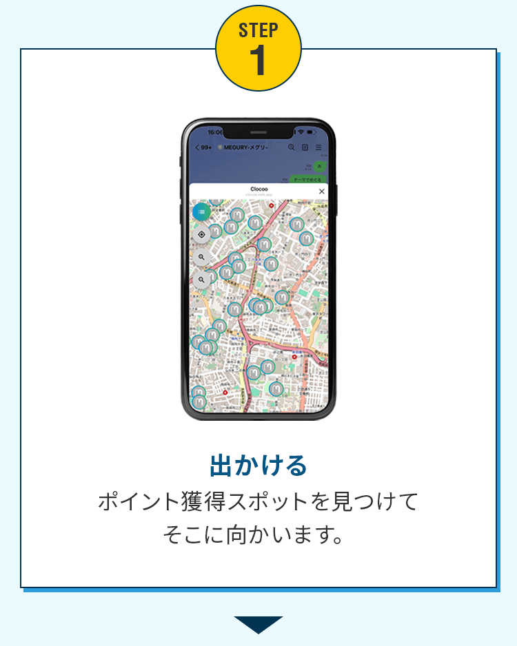 ステップ１ 出かける ポイント獲得スポットを見つけてそこに向かいます。